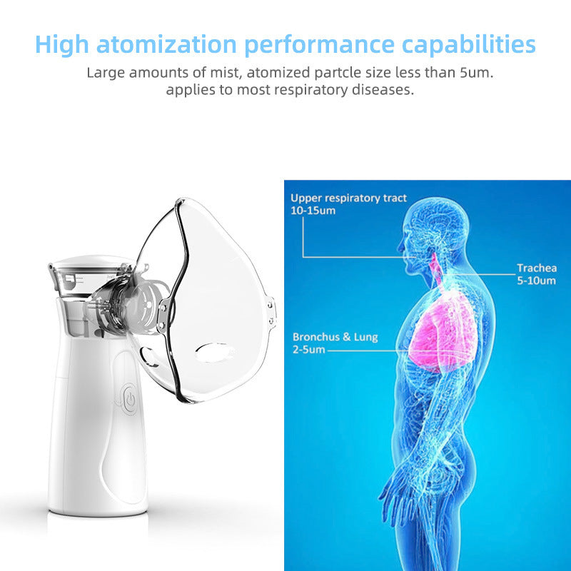 Portable Silent Nebulizer - Handheld Asthma Atomizer for Kids & Adults