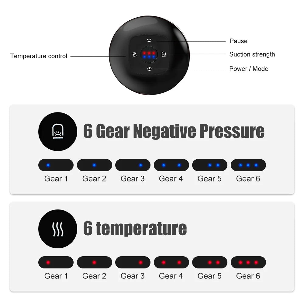 Multi-Functional Electric Cupping & Scraping Device Ultimate Pain Relief!
