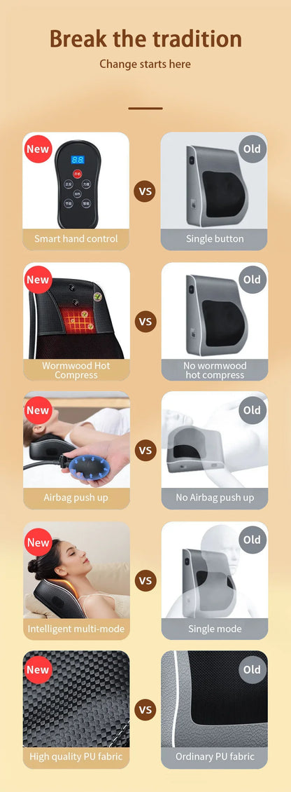 Relax Anywhere! Manufacturer Direct Electric Shiatsu Massager – Deep kneading, neck & back relief with heat and vibration. Perfect for home, office, or car!