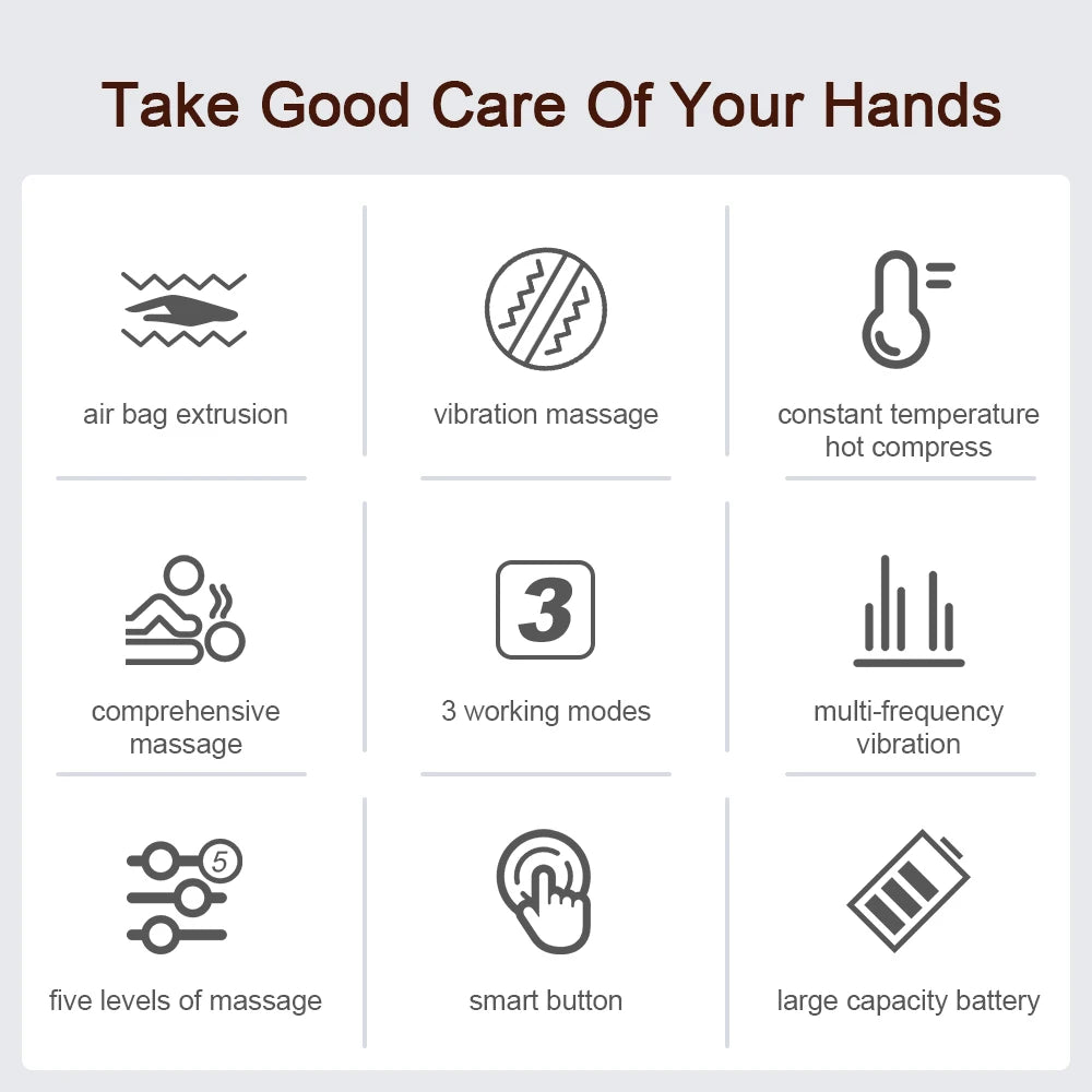 Relieve wrist pain, arthritis, and hand fatigue with our Cordless Hand Massager Machine