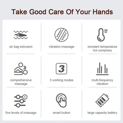 Relieve wrist pain, arthritis, and hand fatigue with our Cordless Hand Massager Machine