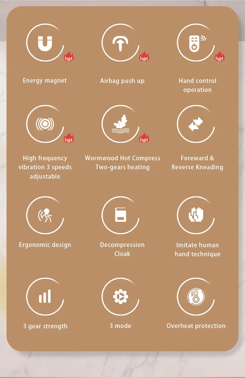 Relax Anywhere! Manufacturer Direct Electric Shiatsu Massager – Deep kneading, neck & back relief with heat and vibration. Perfect for home, office, or car!