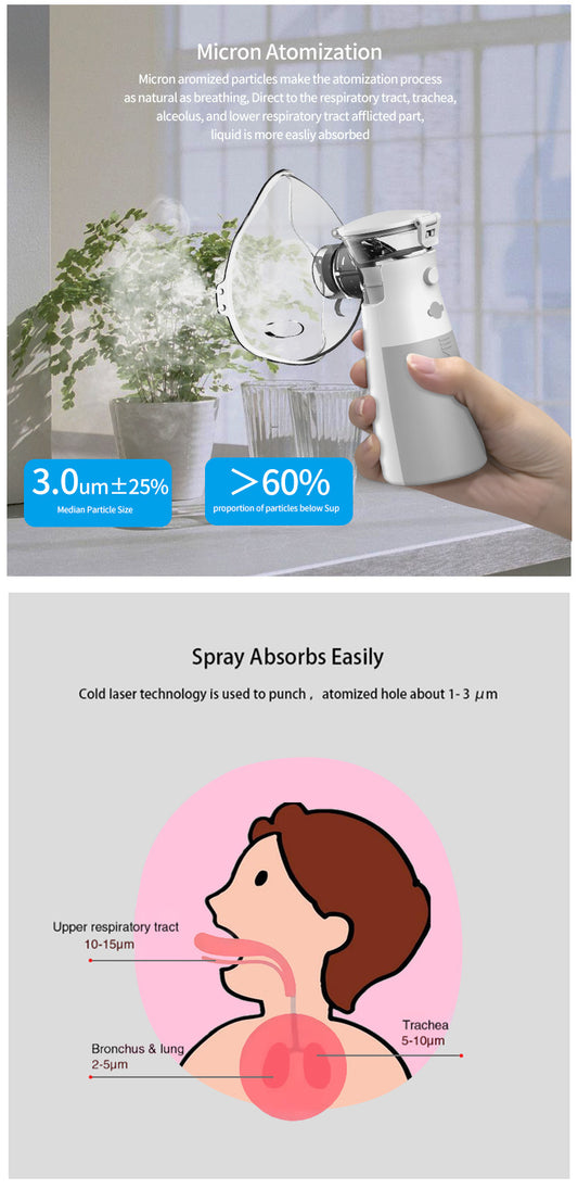 Portable Silent Nebulizer - Handheld Asthma Atomizer for Kids & Adults