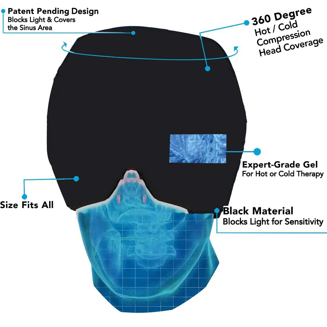 Migraine Relief Ice Pack Hat – Cooling Gel Eye Mask for Headache & Stress Relief
